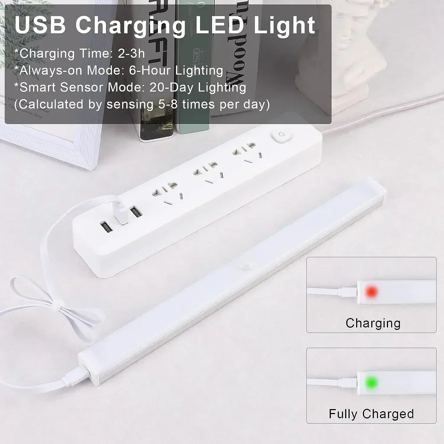 Xiaomi Motion Sensor Night Lamp – Rechargeable LED USB Light for Home & Outdoor Use