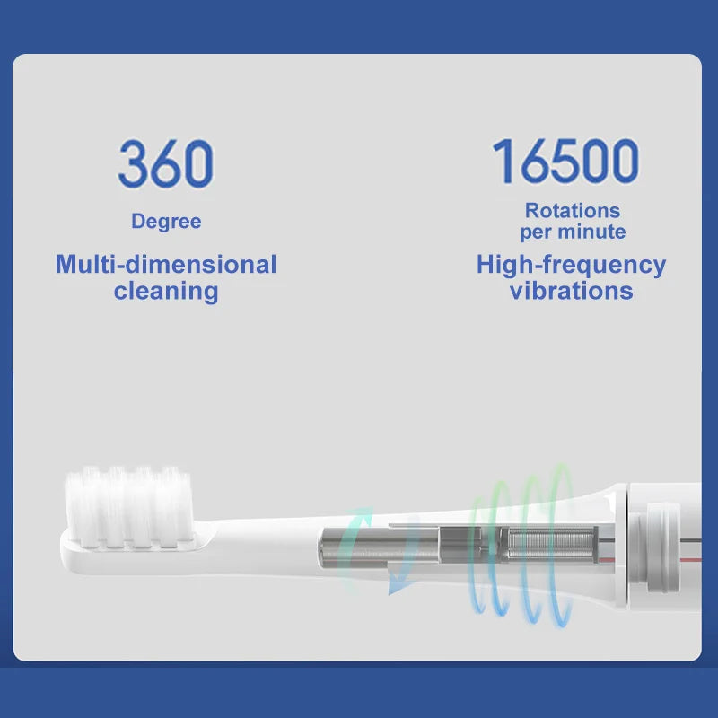 Xiaomi Mijia T100 Sonic Electric Toothbrush – USB Rechargeable Waterproof Whitening Brush