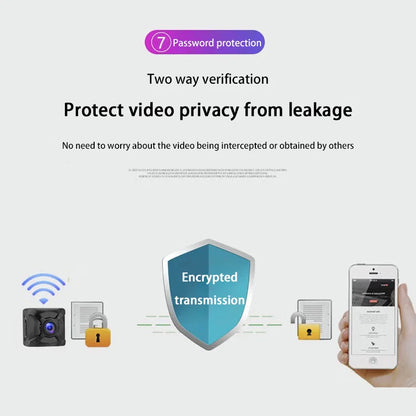 Home Portable Camcorder Xiaomi X5 1080P Wireless Mini Camera WiFi IP/AP Remote Monitor Rechargeable Battery Motion Detection