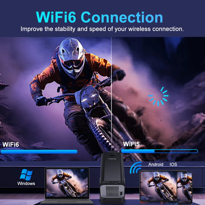 Cinema portable Projetor Magcubic Android 11 Projector Wifi BT5.0 1920*1080P