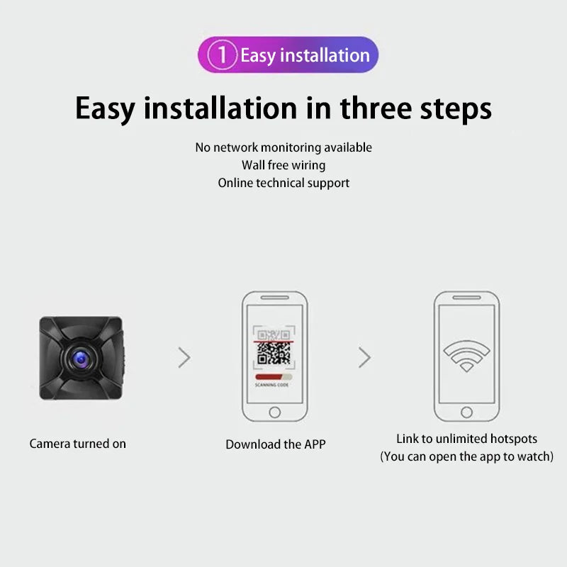 Home Portable Camcorder Xiaomi X5 1080P Wireless Mini Camera WiFi IP/AP Remote Monitor Rechargeable Battery Motion Detection