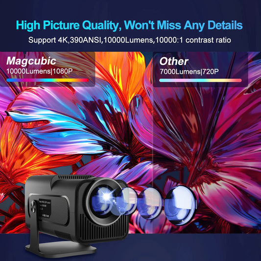 Cinema portable Projetor Magcubic Android 11 Projector Wifi BT5.0 1920*1080P